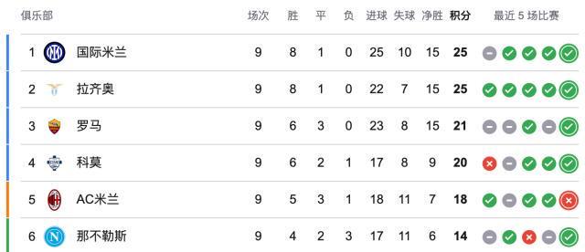 36365线路检测中心介绍图片