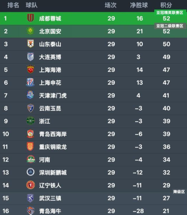 36365线路检测中心相关图片