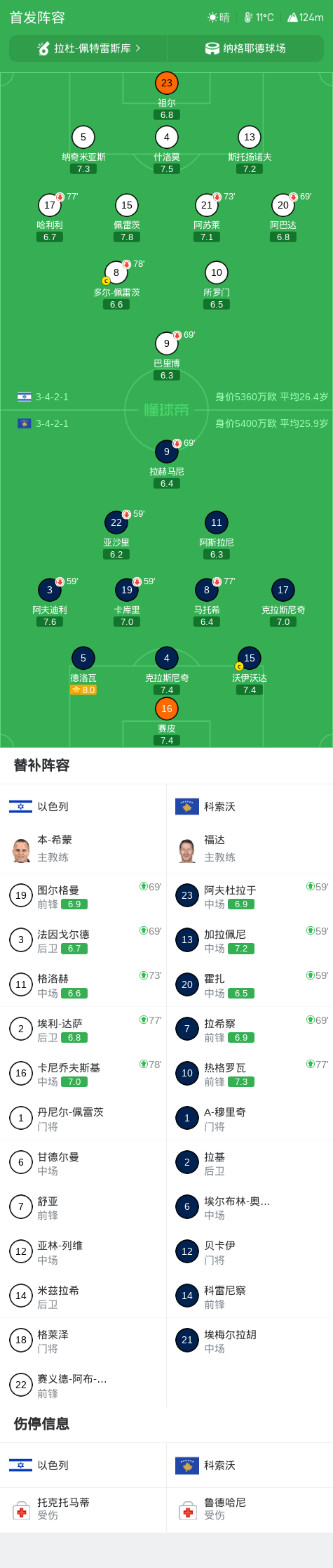 36365线路检测中心产品图片