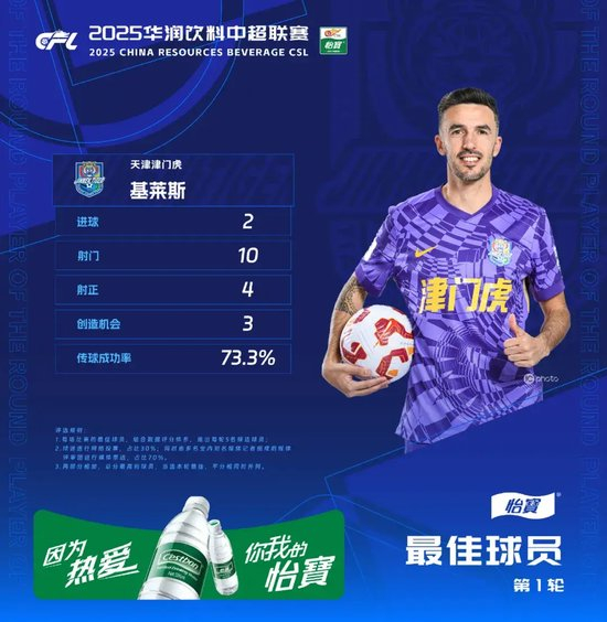 36365线路检测中心相关图片