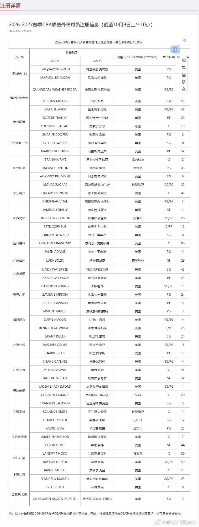 专业36365线路检测中心服务
