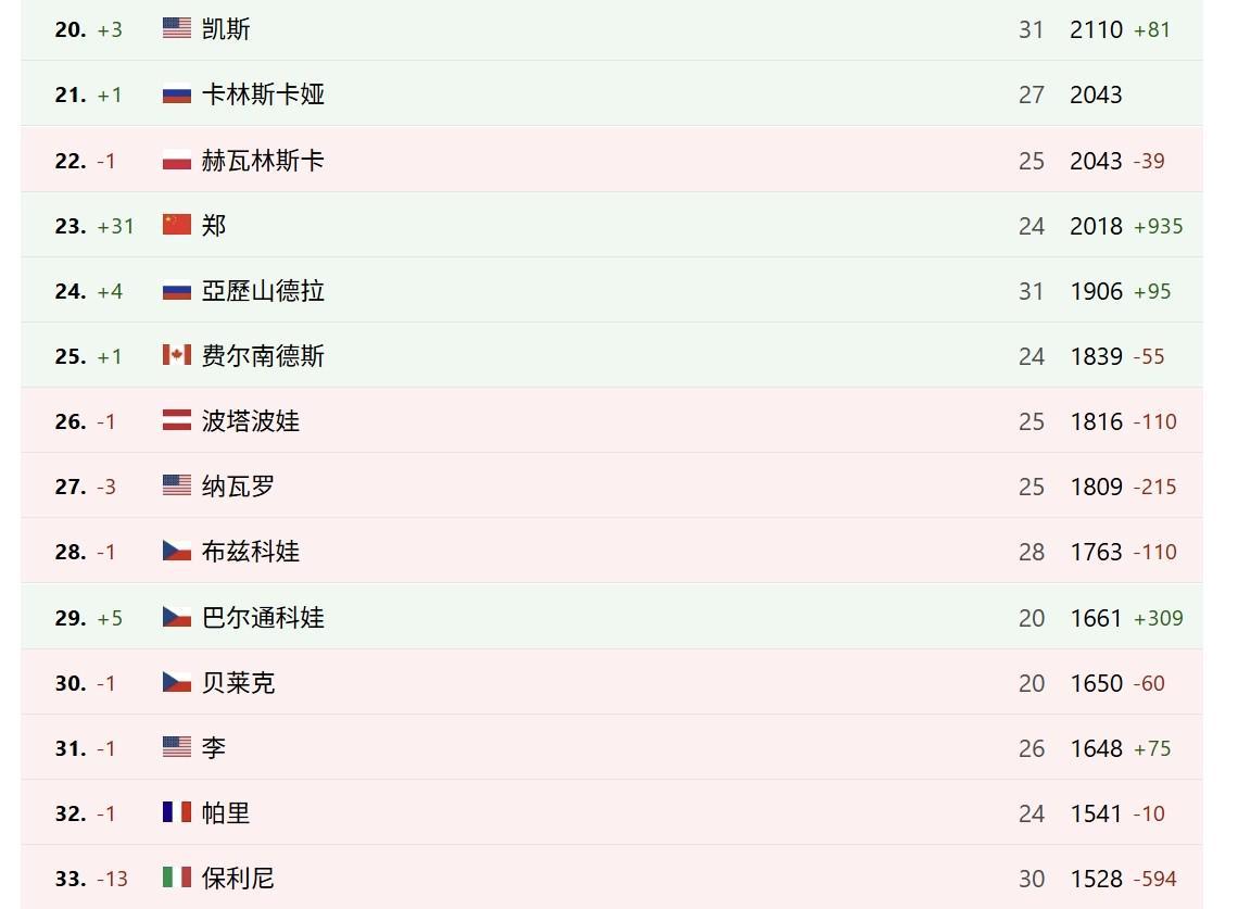 36365线路检测中心详情图