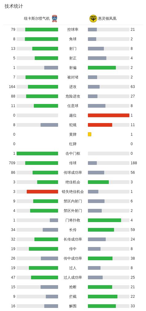 36365线路检测中心产品图片