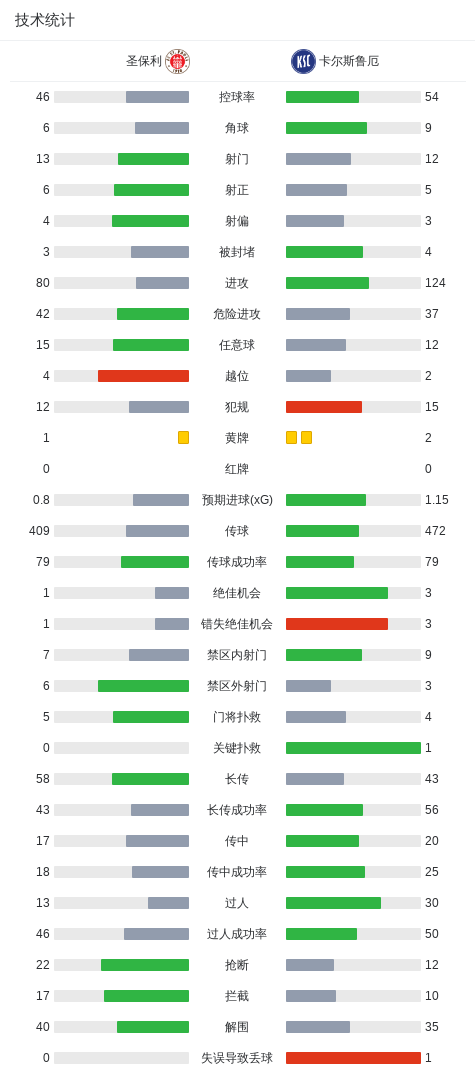 专业36365线路检测中心服务