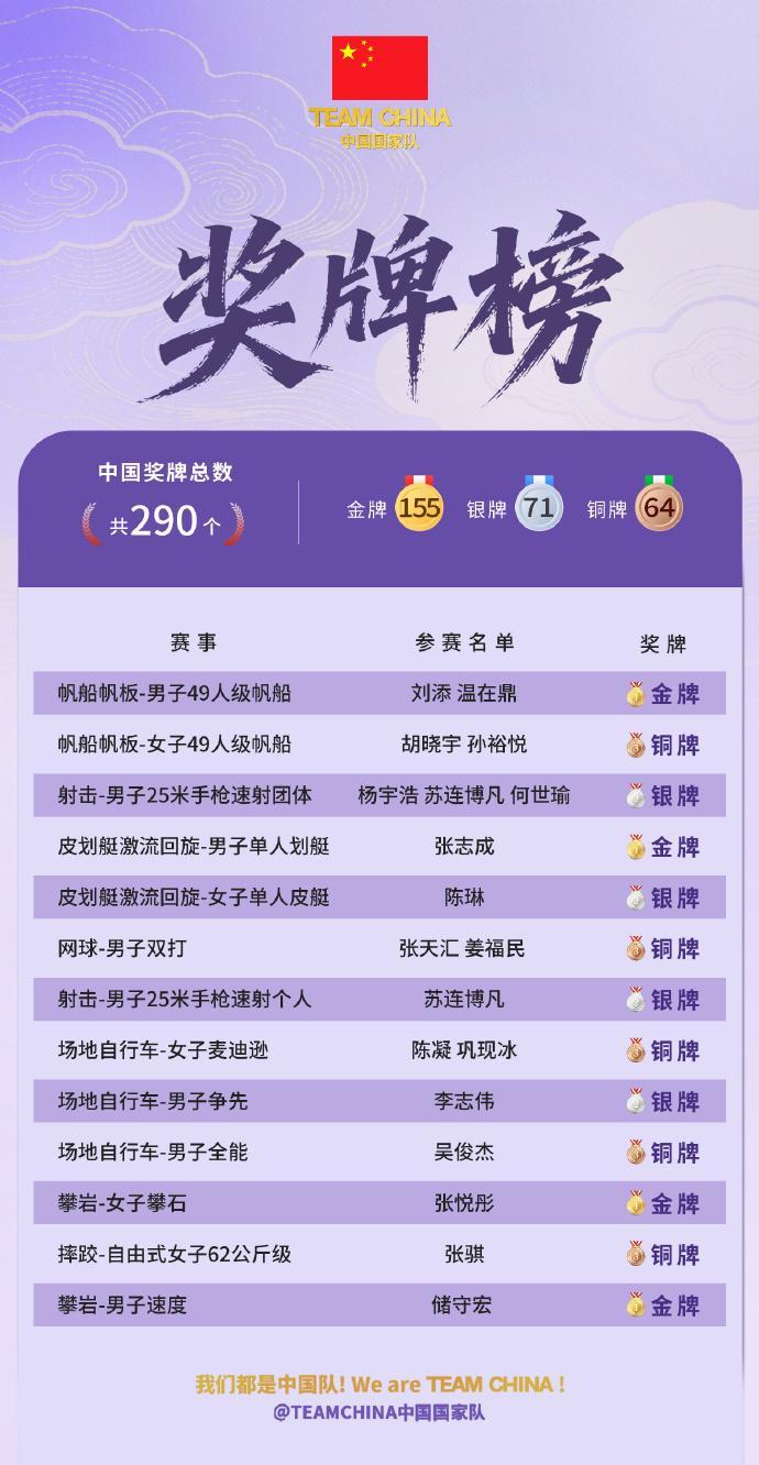 36365线路检测中心案例展示