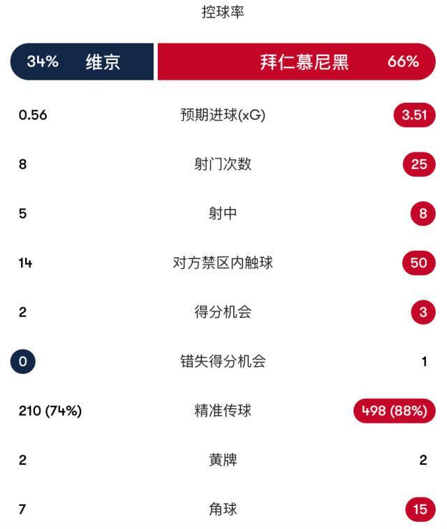 36365线路检测中心展示图片