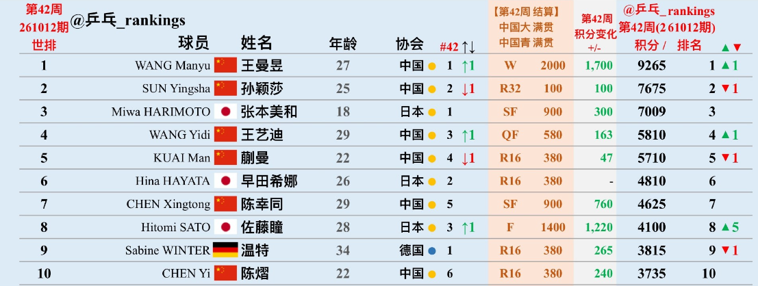 36365线路检测中心详情图