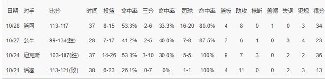 36365线路检测中心展示图片