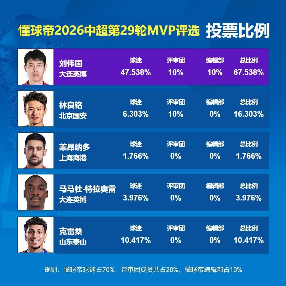 36365线路检测中心展示图片
