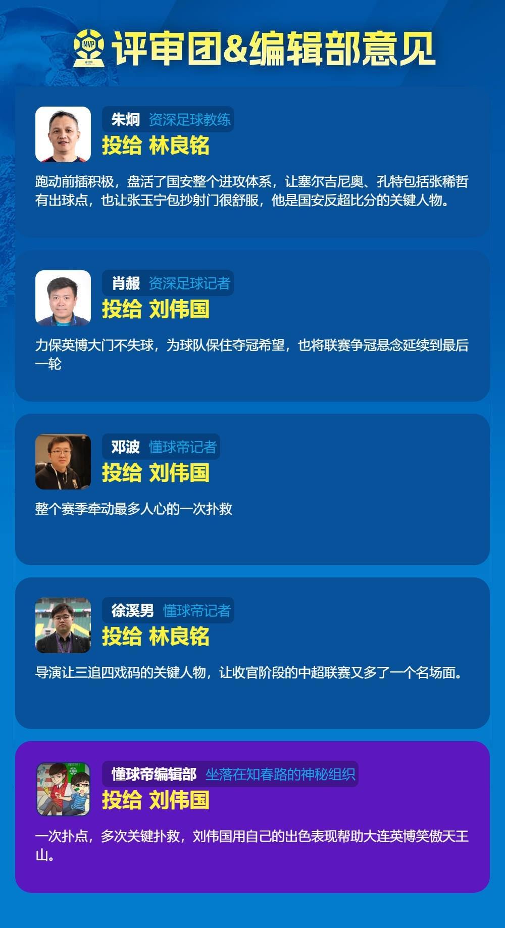 36365线路检测中心图片展示
