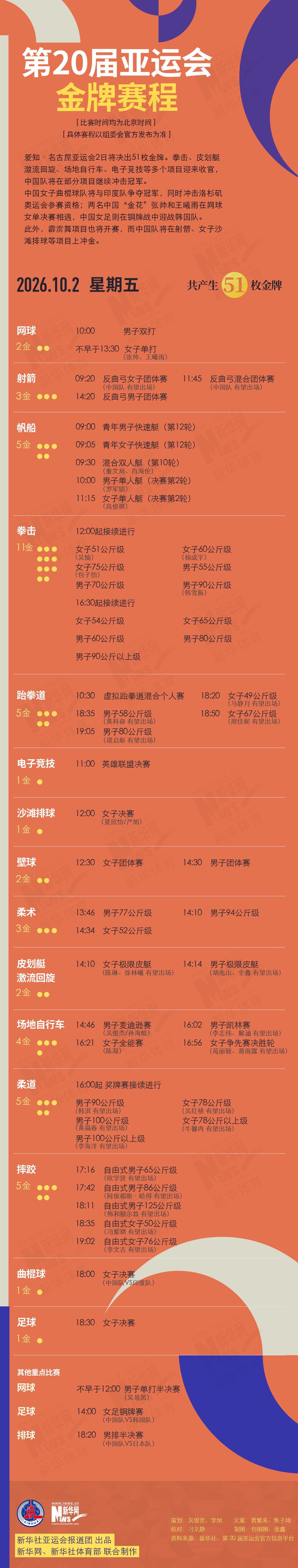 专业36365线路检测中心服务