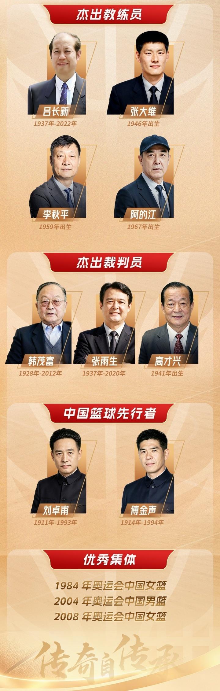 了解36365线路检测中心