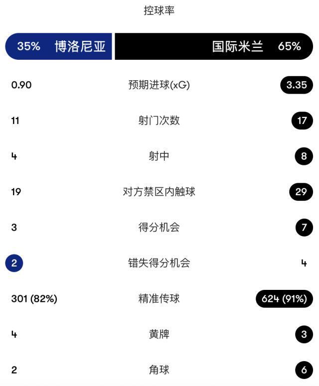 36365线路检测中心介绍图片
