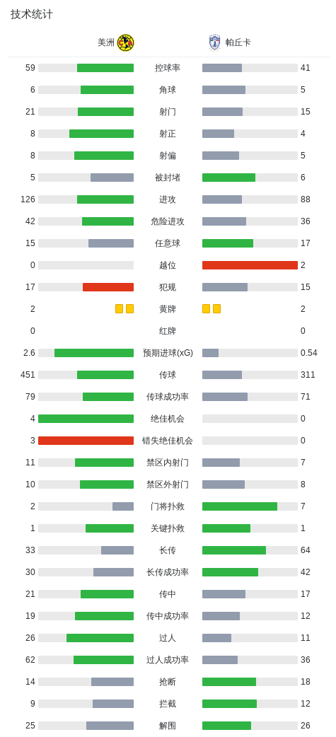 36365线路检测中心图片展示