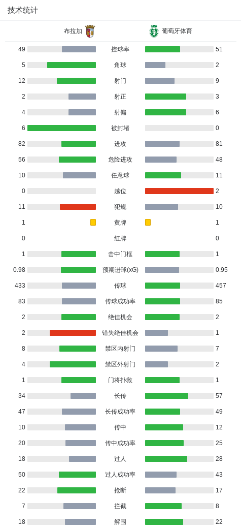 36365线路检测中心产品图片