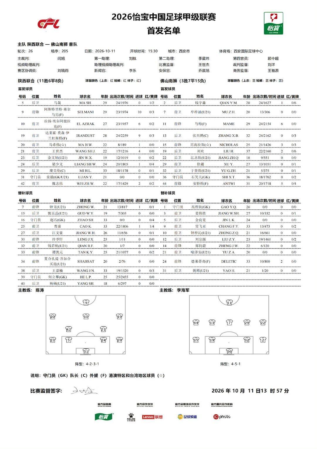 了解36365线路检测中心