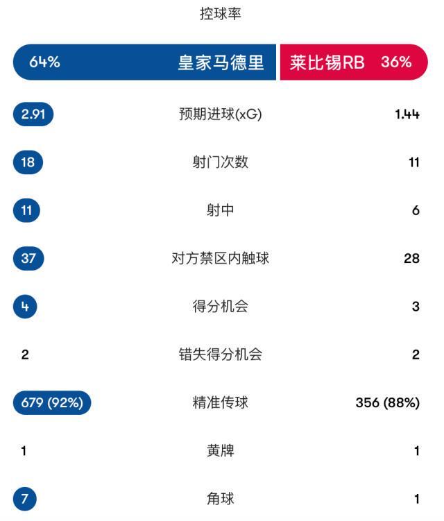 了解36365线路检测中心