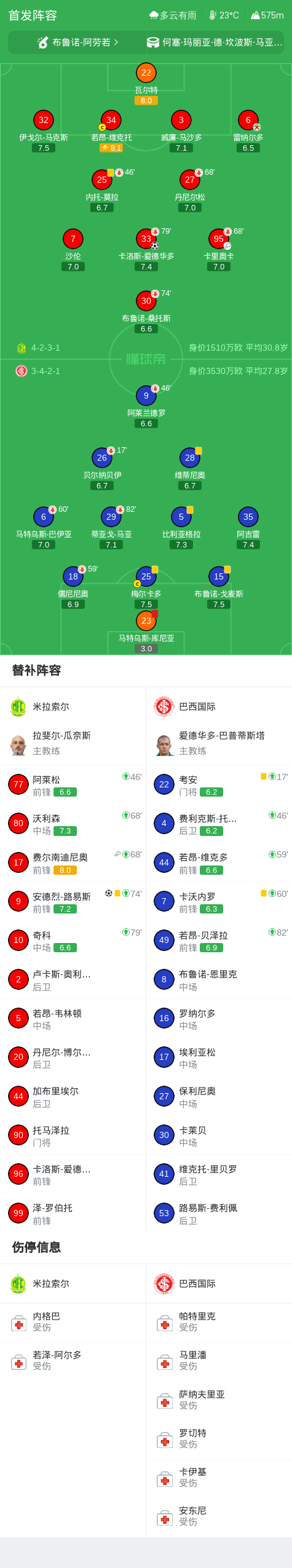 36365线路检测中心图片展示
