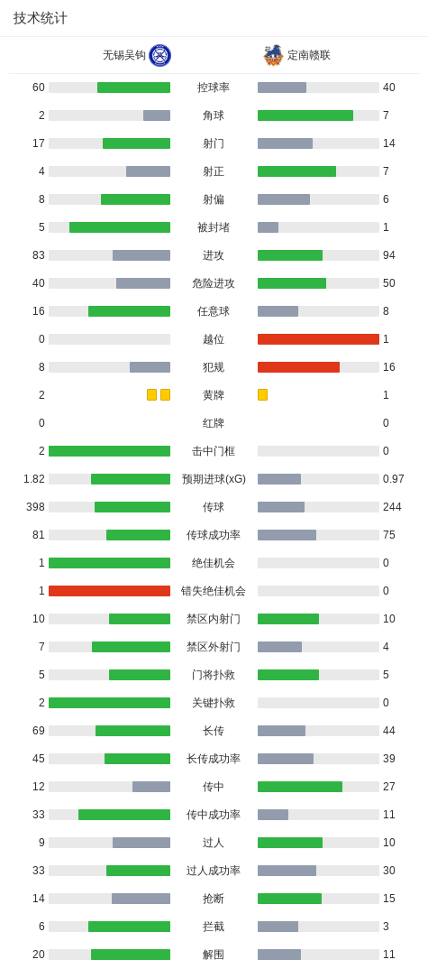 36365线路检测中心产品图片